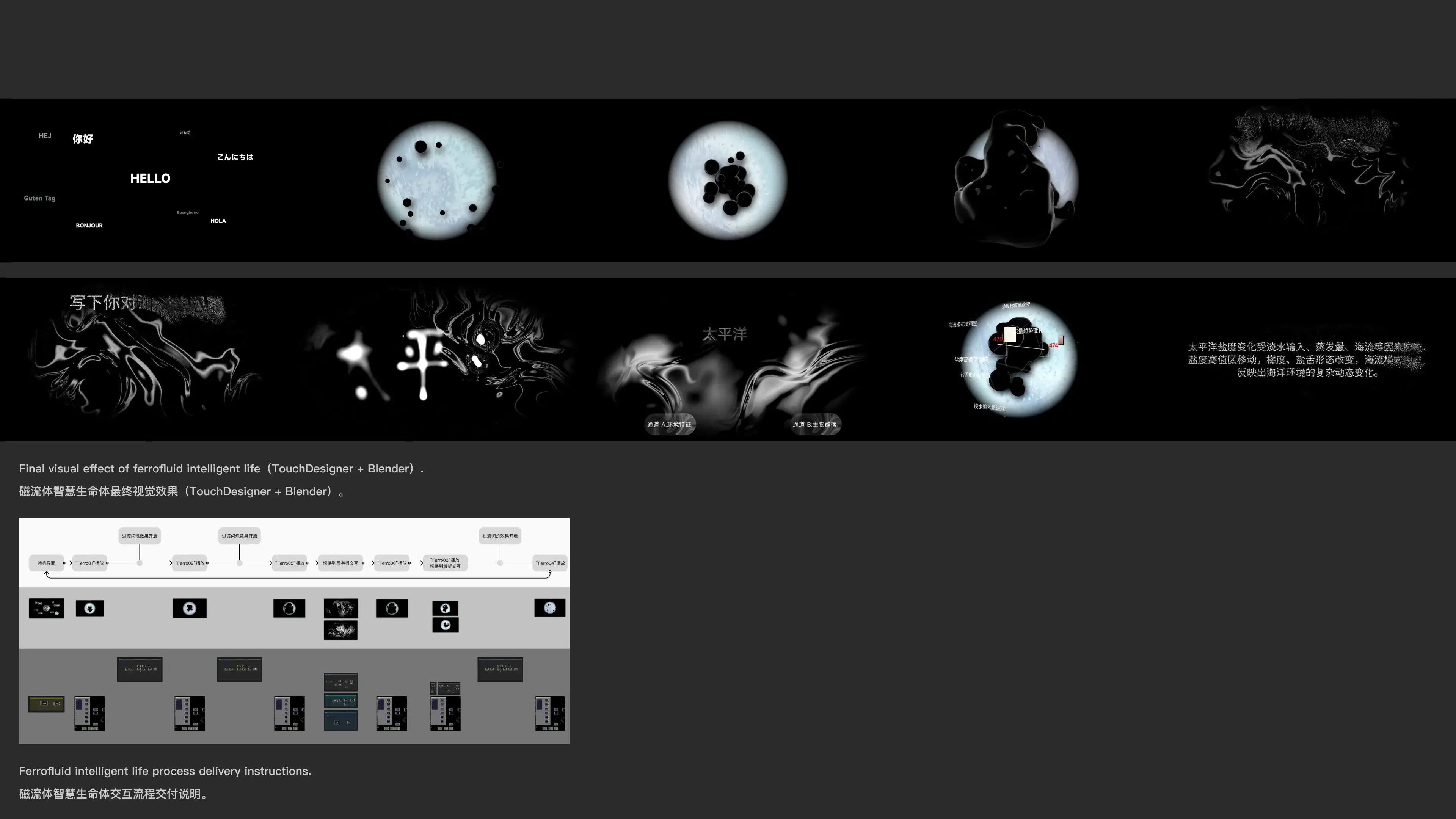 PERSONAL PROJECTS 06 作品页面